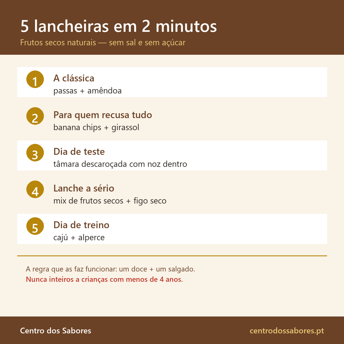 Cinco ideias de lancheira com frutos secos naturais: passas com amêndoa, banana chips com girassol, tâmara com noz, mix com figo e cajú com alperce
